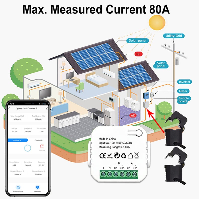 Zigbee Energy Meter 2CT High-Precise Real-Time Monitoring - App Controlled Power Statistics for Smart Home Energy Management - Image 2