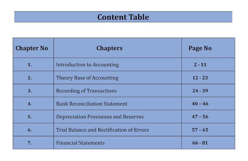 CBSE (Central Board of Secondary Education) Class XI Commerce - Accountancy Topic-wise Notes A Complete Preparation Study Notes with Solved MCQs  - Image 3