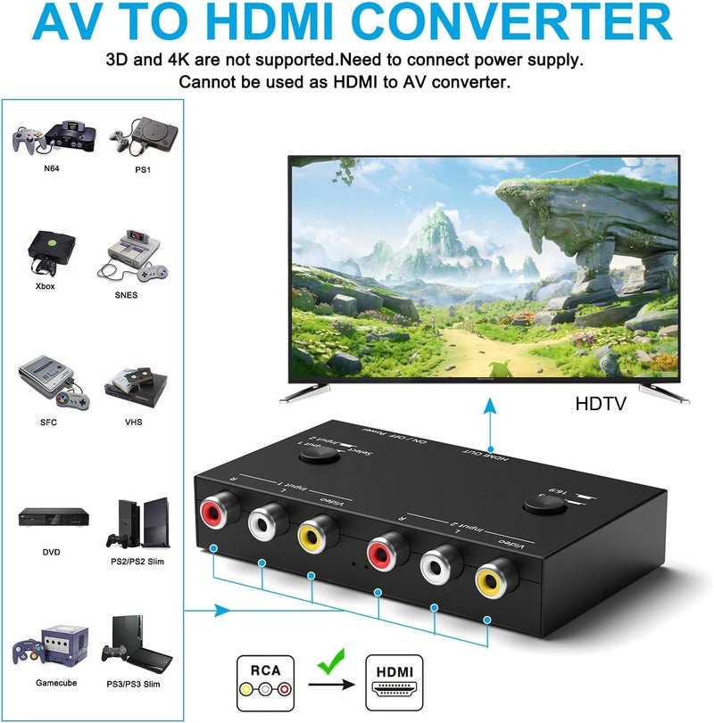 Ruipoo 2 Port RCA/AV to HDMI Converter Adapter Support 16:9/4:3 for WII/N64/PS1/PS2/PS3/VHS/VCR/DVD Players etc(2 AV in 1 HDMI Out) - Image 3