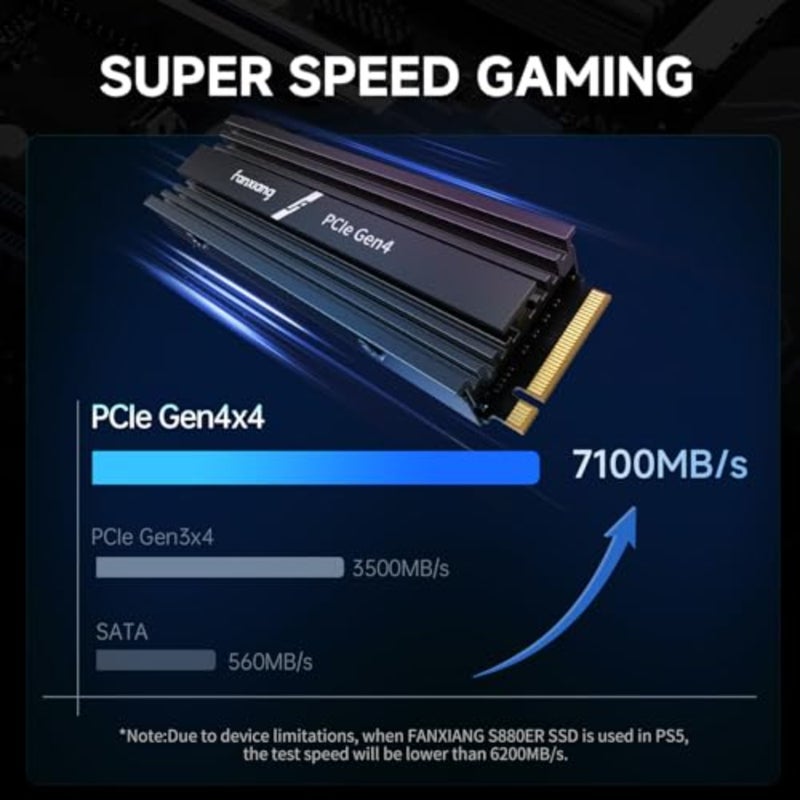 SSD داخلي للألعاب NVMe لجهاز PS5 مع مبدد حراري، ما يصل إلى 7100 ميجابايت/ثانية M.2 SSD PCIe Gen 4 SSD لتوسيع التخزين متوافق مع PS5، محرك أقراص الحالة الصلبة الداخلي للاعبين والمحترفين - Image 3