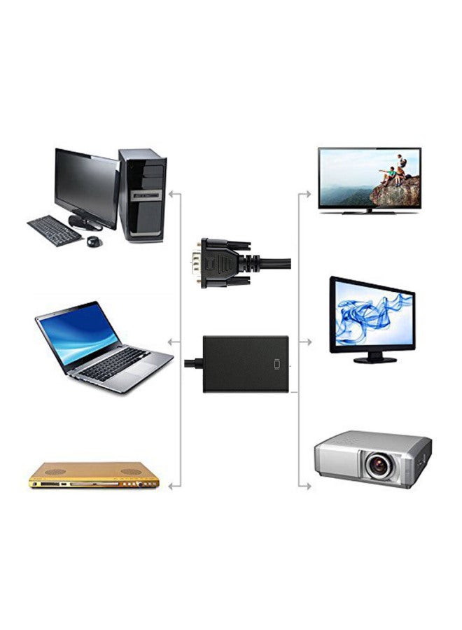 Vga To Hdmi Converter Vga To Hdmi Female Audio Desktop Computer Host Monitor HD Adapter Cable-Color:Audio Integration (distribution Line) - Image 4