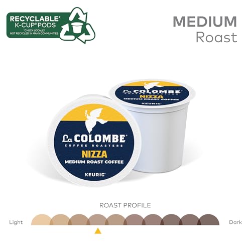 La Colombe® Coffee Roasters Nizza Medium Roast Coffee, Single Serve Keurig® K-Cup® Pods, 20 Count Box - Image 4