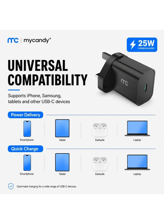 MYCANDY Tc-D25 25W Usb-C Pd Fast Wall Charger For Iphone, Samsung & Usb-C Devices, Black Black - Image 4