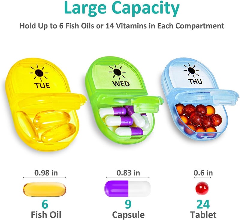 Rabbonix Weekly Medicine Organizer Box 02 Times a Day, Daily Tablets Container Case Travel Pill Box For 07 days | Clear And Multicolor | 01 Pcs - Image 2