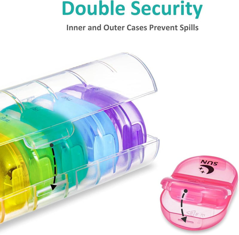 Rabbonix Weekly Medicine Organizer Box 02 Times a Day, Daily Tablets Container Case Travel Pill Box For 07 days | Clear And Multicolor | 01 Pcs - Image 4