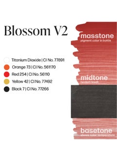 Perma Blend Luxe Lip Pigments Blossom 15Ml Lxblsmv21/2-S  - Image 3