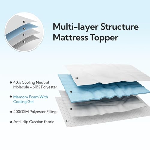 Maxzzz Queen Mattress Pad, Cooling Memory Foam King Mattress Topper, Pillow Top Queen Mattress Protector for 8-23'' Mattress, White - Image 2