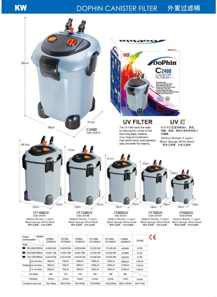 منطقة كيلووات فلتر KW Zone Dolphin Canister Filter [FDC2400, 3000 لتر/ساعة، مع الأشعة فوق البنفسجية] - Image 3
