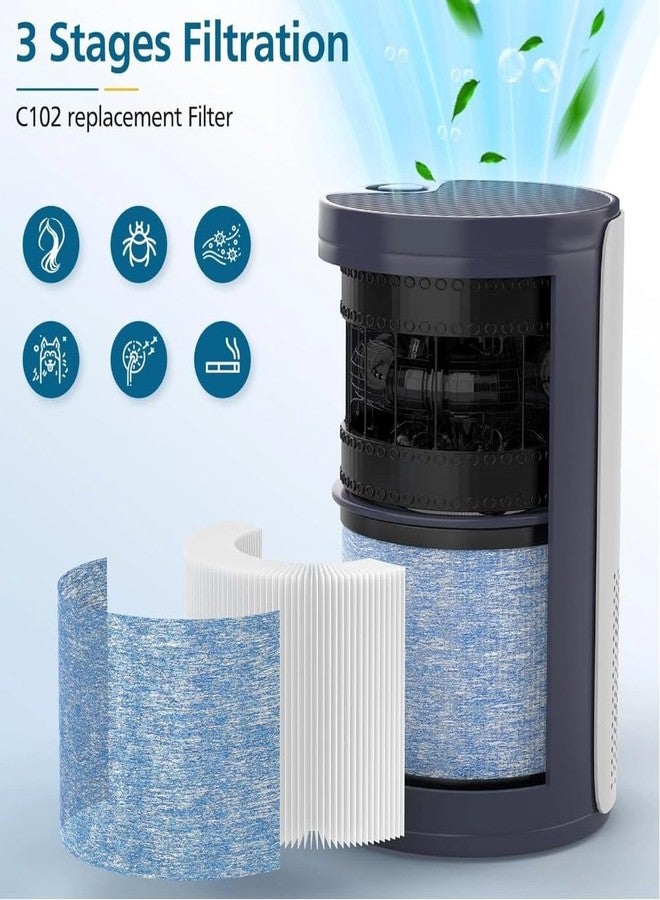 WILERDA C102 MA-01CW Filter Replacement Compatible with Miko Ibuki & Ibuki+ Air Purifier, MA-18 and Okaysou AirMic4S Air Purifier, 2 Pack - Image 3