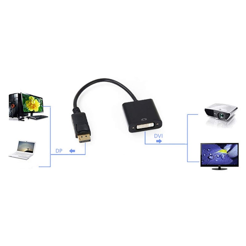 Chenyang محول DisplayPort إلى DVI، موصل DisplayPort ذكر مطلي بالذهب إلى DVI أنثى لمحول شاشة الكمبيوتر، سطح المكتب، اللابتوب، الشاشة، البروجيكتور - Image 4