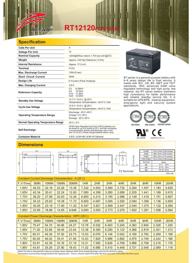RITAR® 12V 12 AH Sealed Lead Acid Battery Valve Regulated RT12120 - Image 2