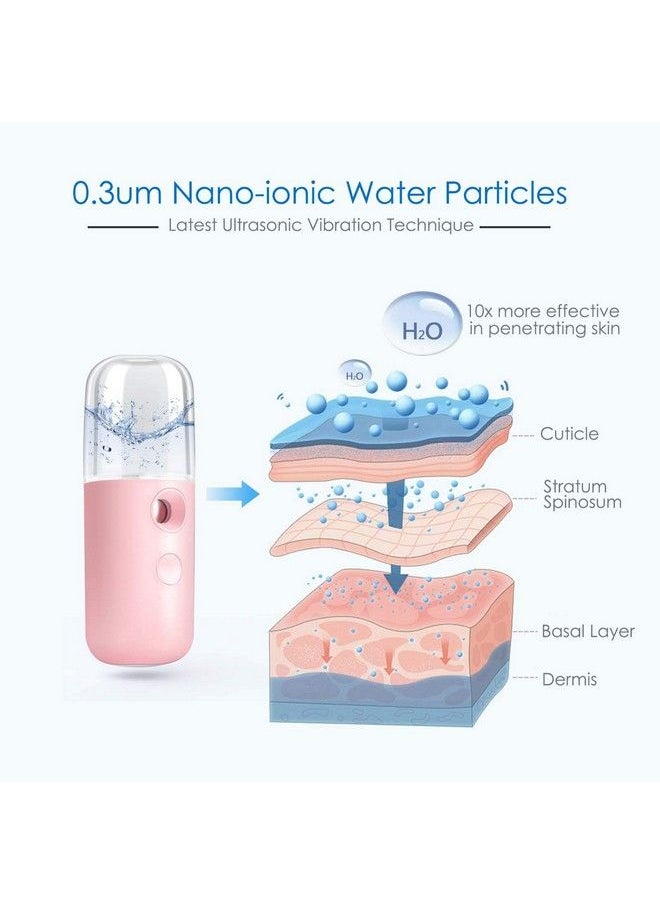 GIVERARE - Nano Facial Steamer Handy Mini Mister Usb Rechargeable Mist Sprayer 30Ml Visual Water Tank Moisturizing&Hydrating For Face Daily Makeup Skin Care Eyelash Extensionspink - Image 1