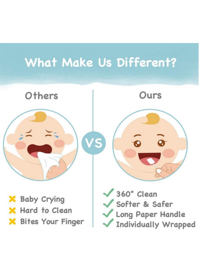30 قطعة صندوق منظف فم للأطفال - فرشاة أسنان الرضع - شاش تنظيف اللسان القابل للتصرف - مسحة قطنية - أداة العناية بفم المواليد - مستلزمات الأطفال - شعيرات ناعمة - تنظيف لطيف - آمن للأطفال من 0 إلى 12 شهرًا - أساسيات نظافة الأسنان - Image 4
