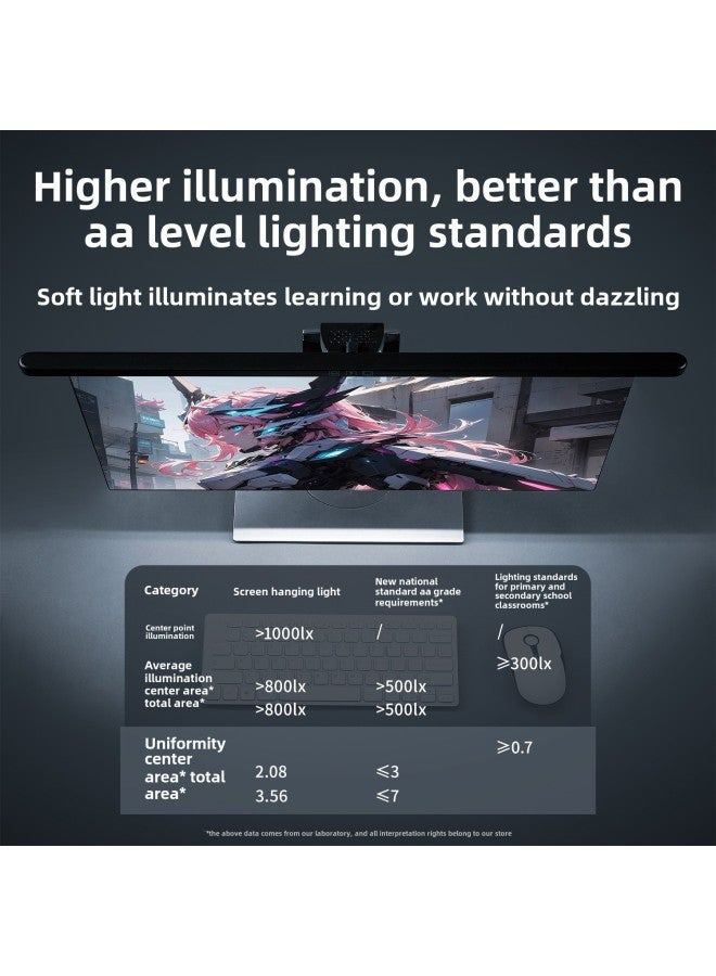 Timing Dimming Anti-blue Light Asymmetric Eye Protection Lamp Led Desk Lamp Computer Lamp Display Screen Hanging Lamp-Specifications:TB-30S Timing Dimming White  - Image 5