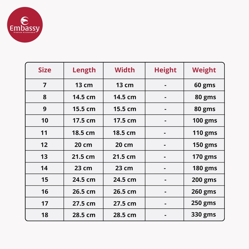 Embassy Stainless Steel Multipurpose Lid/Ciba Cover | Set of 12 | Size - 7 to 18 | Cover/Lid for Utensils, Tava, Topes, Kadhai, Pots and Pans - Image 2