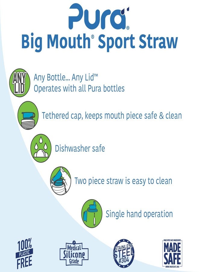 Pura Sport Big Mouth Silicone Sport Top Lid - Plastic-Free, Spill-Leak Proof, Medical-Grade, Fits All Pura Bottle - Aqua - Image 4