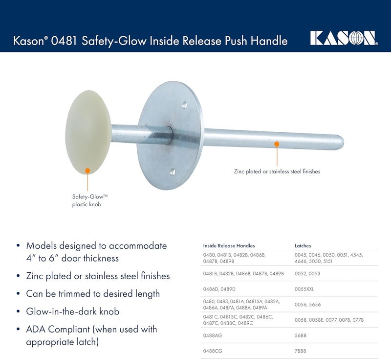 KASON 0481A Safety Glow Inside Release Handle, 10481A00600 - Image 2