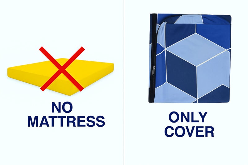 House Fox 3x6.5 Cotton Mattress Cover Single Bed (78x36x6 inch) with Zipper| Non-Shrink Heavy Fabric | Strong Zip with Metal Lock | Interlocked Stitching | 360 Degree Fully Covered - Image 2