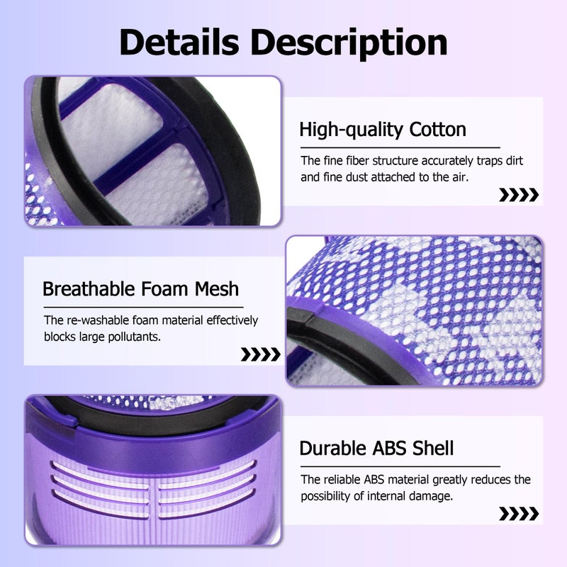 Improvedhand Filter Replacements for V11 Animal, V11 Torque Drive Detect Cordless Vacuum, Replace Part # 970013-02 (3Pack) - Image 4