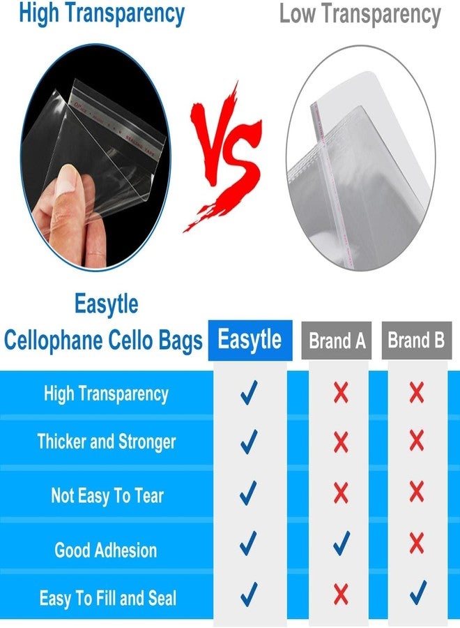GSXRB 1000PCS Cello Bags Packaging,3.54 Mil Small Cellophane Bags Self Adhesive,Resealable Cellophane Bag for Packaging,Clear Cookie Bags (4X6.7inch - Image 5