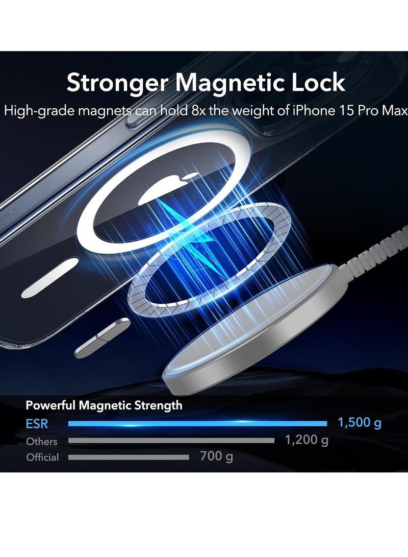 MUNTAQI iPhone 15 Pro Max Case, Compatible with MagSafe, Military-Grade Protection, Yellowing Resistant, Scratch-Resistant Back, Magnetic Phone Cover for iPhone 15 Pro Max, Classic Series, Clear - Image 3