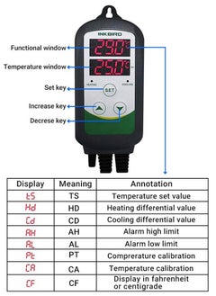 INKBIRD INKBIRD ITC-308S Temperature Controller Dual Relay Digital Thermostat for Heating Cooling Device with Removable 1.97in NTC Sensor Probe  - Image 5