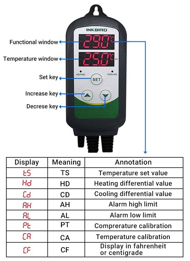 INKBIRD - INKBIRD ITC-308S Temperature Controller Dual Relay Digital Thermostat for Heating Cooling Device with Removable 1.97in NTC Sensor Probe - Image 1