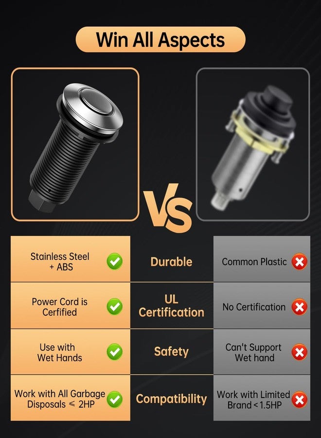اليكتوب مجموعة مفتاح هواء مطاحن النفايات المُحسّنة من ELECTOP، مطحنة نفايات علوية مزودة بمفتاح تشغيل/إيقاف هواء مصقول من الفولاذ المقاوم للصدأ، قطع غيار لمطاحن نفايات الطعام، معتمدة من UL - Image 4