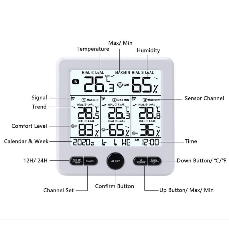 Digital Wireless Indoor Outdoor Thermohygrometer with 3 Remote Sensors 98ft/ 30m Backlight & Alarm Calibration Function Temperature Humidity Monitor with 3 Transmitters Weather Stations for Home Office Greenhouse Warehouse - Image 5