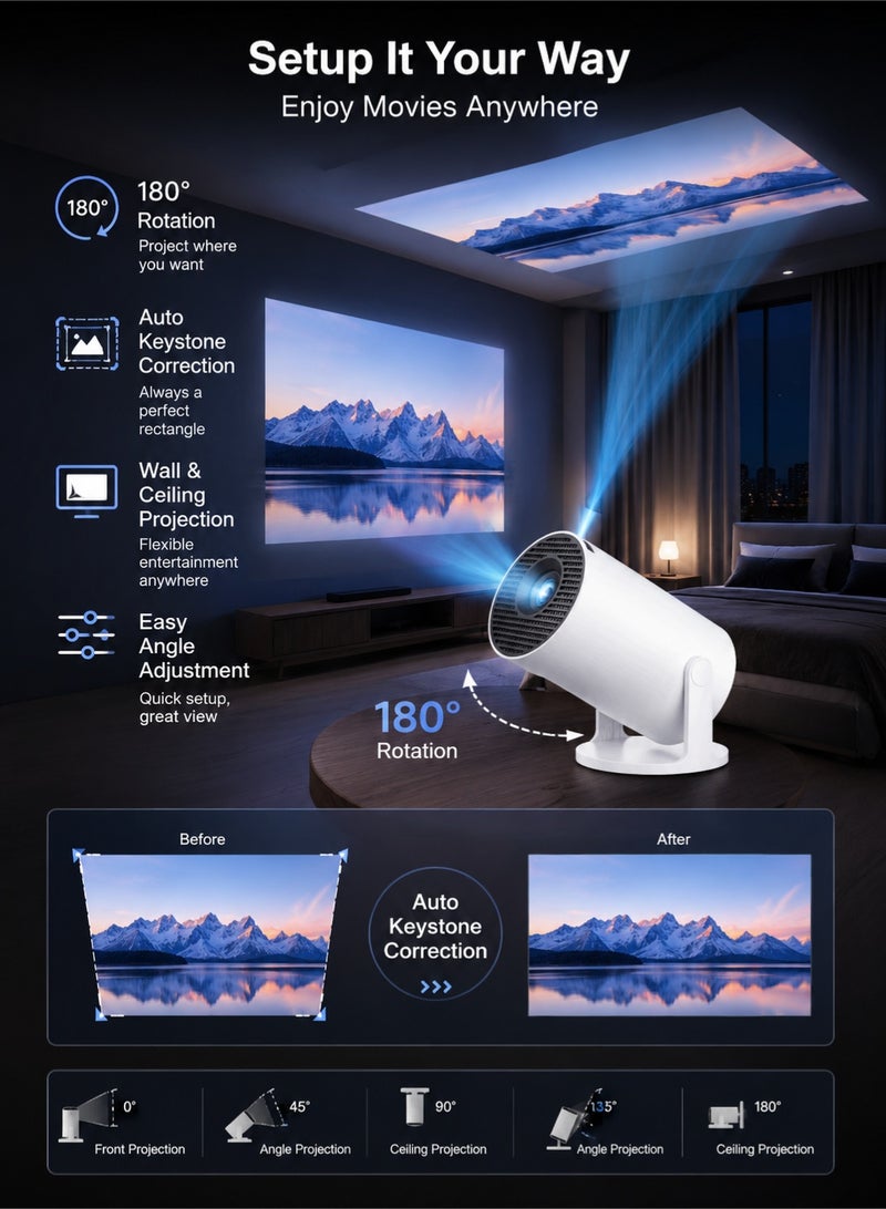 Leoxol Mini Portable Projector 4K Supported | WiFi 6 Bluetooth 5.2 Android 11 Projector | Native 1080P Full HD Home Theater With Auto Keystone 180° Rotation - Image 4