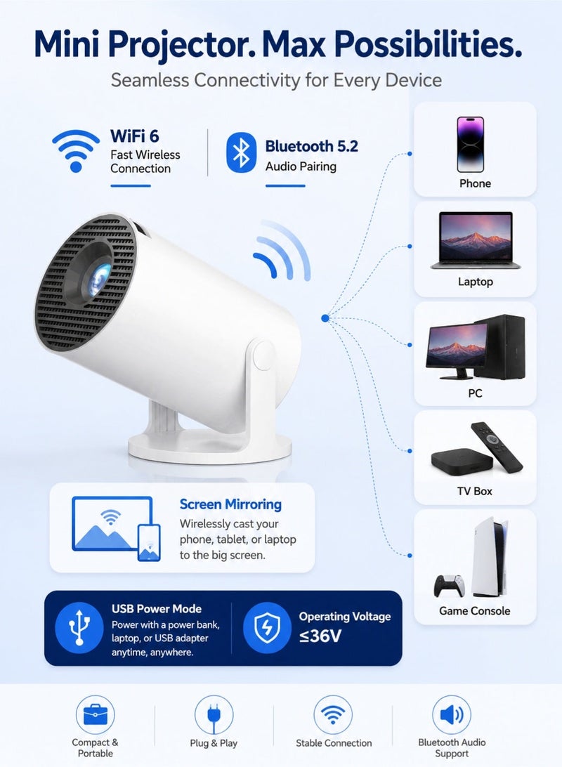 Leoxol Mini Portable Projector 4K Supported | WiFi 6 Bluetooth 5.2 Android 11 Projector | Native 1080P Full HD Home Theater With Auto Keystone 180° Rotation - Image 2