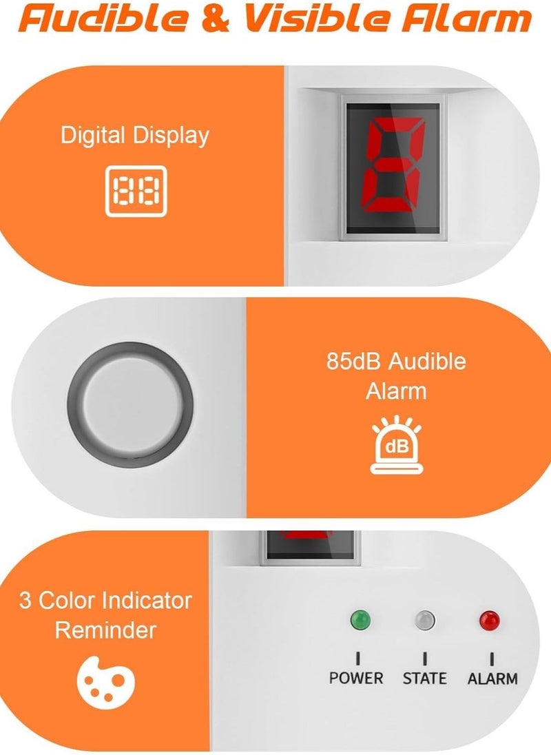Natural Gas Leak Detector, High Sensitivity Plug-in Propane Gas Alarm for Home Kitchen RV, Detects LPG, LNG, Methane, and Combustible Gases