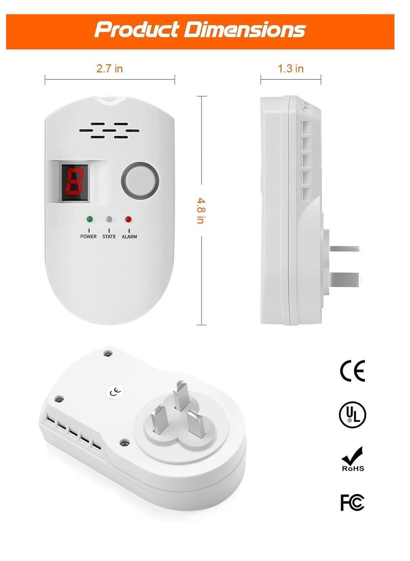 Natural Gas Leak Detector, High Sensitivity Plug-in Propane Gas Alarm for Home Kitchen RV, Detects LPG, LNG, Methane, and Combustible Gases