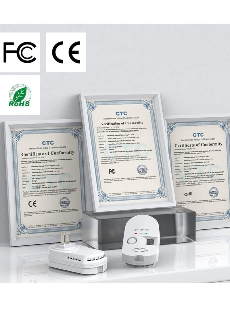 Natural Gas Leak Detector, High Sensitivity Plug-in Propane Gas Alarm for Home Kitchen RV, Detects LPG, LNG, Methane, and Combustible Gases