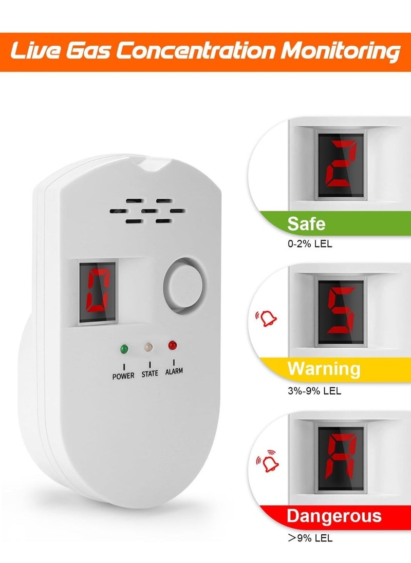 Natural Gas Leak Detector, High Sensitivity Plug-in Propane Gas Alarm for Home Kitchen RV, Detects LPG, LNG, Methane, and Combustible Gases