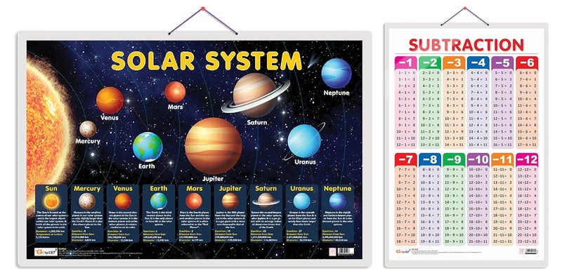 GoWoo Set of 2 Solar System and SUBTRACTION Early Learning Educational Charts for Kids | 20"X30" inch |Non-Tearable and Waterproof | Double Sided Laminated ... Kindergarten and Nursery Students - Image 1
