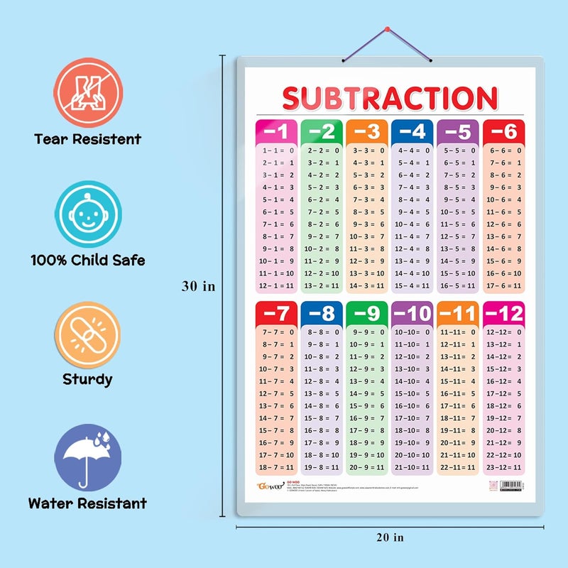 GoWoo Set of 2 Solar System and SUBTRACTION Early Learning Educational Charts for Kids | 20"X30" inch |Non-Tearable and Waterproof | Double Sided Laminated ... Kindergarten and Nursery Students - Image 3