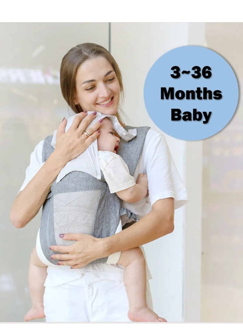 Whale's Bestie Baby Carrier Multifunctional Lightweight Adjustable Dual Shoulder Easy to Wear and Remove Skin Friendly Eco-Friendly Material (3 to 36 Months)  - Image 3
