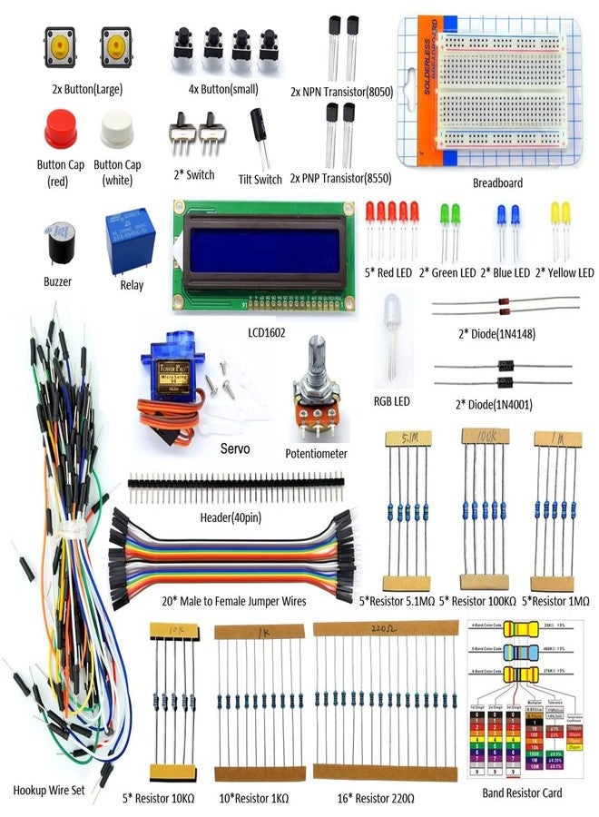 Adeept Project LCD 1602 Starter Kit for Raspberry Pi 4 3 2 Model B+ B Servo Motor Relay Beginner Small DIY Kit Compatible with Raspberry Pi 2b+ with PDF Guidebook User Manual (Pi NOT Included) - Image 1