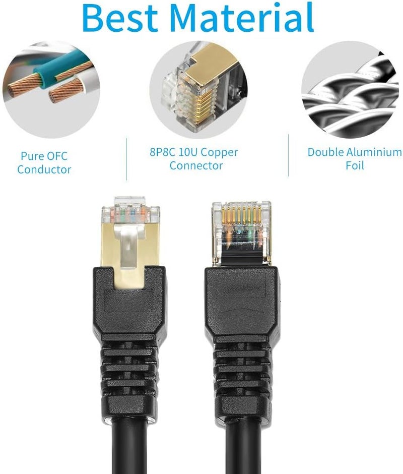 Phizli Cat7 Ethernet Cable 3ft,Cat7 3Ft 15Ft 25Ft 50Ft 100Ft 125Ft 150Ft 175Ft 200Ft 225Ft 300Ft 330Ft 400Ft Shielded Grounded UV Resistant Waterproof Buried-able Network Cord with OFC for Modem, Router - Image 3