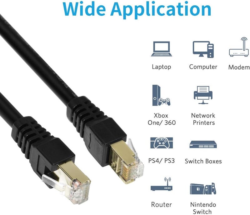 Phizli Cat7 Ethernet Cable 3ft,Cat7 3Ft 15Ft 25Ft 50Ft 100Ft 125Ft 150Ft 175Ft 200Ft 225Ft 300Ft 330Ft 400Ft Shielded Grounded UV Resistant Waterproof Buried-able Network Cord with OFC for Modem, Router - Image 4