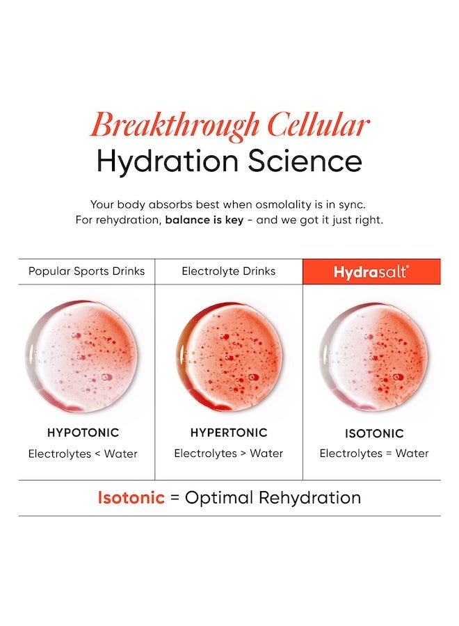 WELLBEING NUTRITION HydraSalt Electrolyte Drink with Zero Added Sugar | 5 Electrolytes & 3 Vitamins for Instant Hydration, Energy, Performance & Recovery, Blood Orange Flavor 90g, Pack of 15 - Image 3