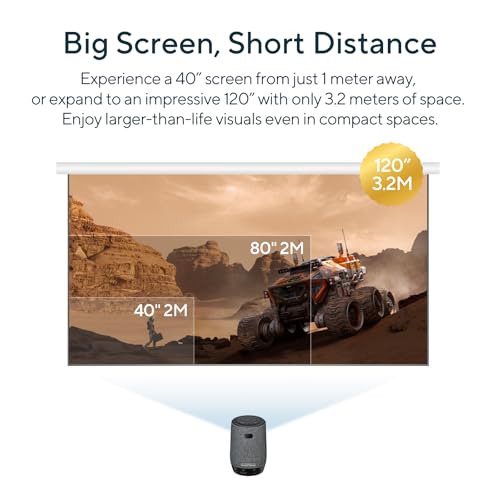 ASUS ZenBeam Latte L1 Portable Wi-Fi Projector- 300 Lumens Projector, Built-in Harman Kardon Bluetooth Speaker, 3 Hours Video Playback, Wireless WiFi Projector, HDMI, USB, Remote Control, AptoideTV - Image 4