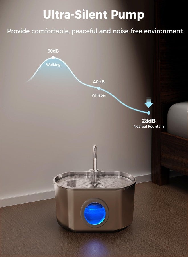 Neareal Cat Water Fountain Stainless Steel: 74oz/2.2L Cat Fountain for Drinking- Pet Water Fountain Inside - Automatic Dog Watering Dispenser Bowl - Pet Feeding & Watering Supplies - Water Level Window - Image 4
