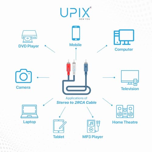 Upix 3.5mm Stereo Male to 2RCA Male Audio Cable (EP to 2RCA) 1.3 Meters (4.3 Feet) - Connects Mobile and Home Theatre - Image 4