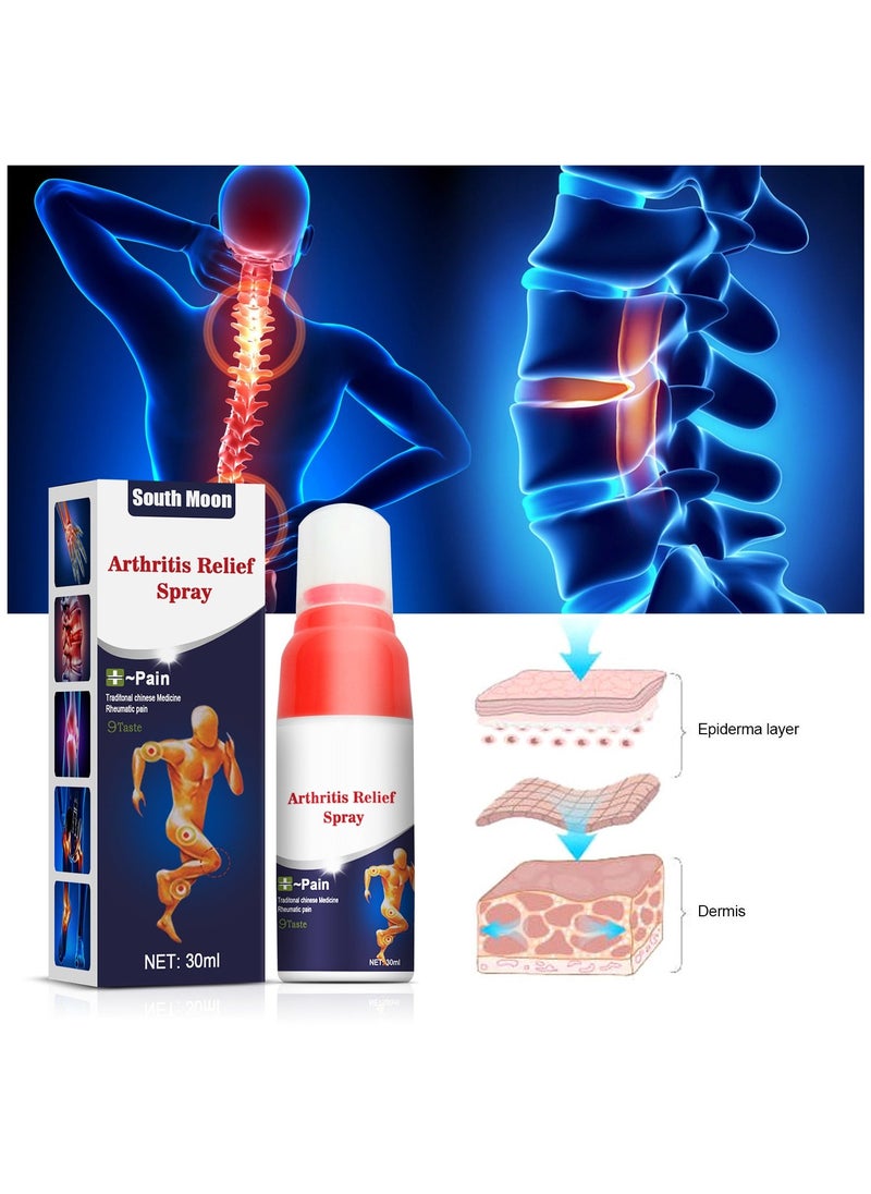 SOUTH MOON 3-PACK Shoulder Neck Lumbar Leg Joint Pain Relief Spray, Cold Compress Gel for Joints 30ml*3 - Image 5