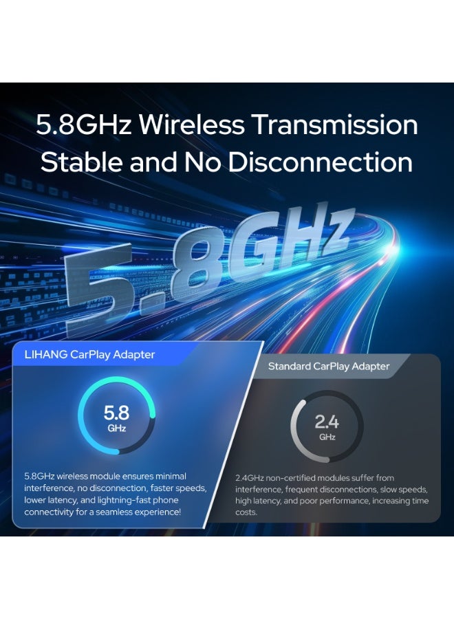 Wireless CarPlay & Android Auto Adapter Ultra-Compact USB CarPlay Adapter for Seamless iPhone Connectivity - Image 3