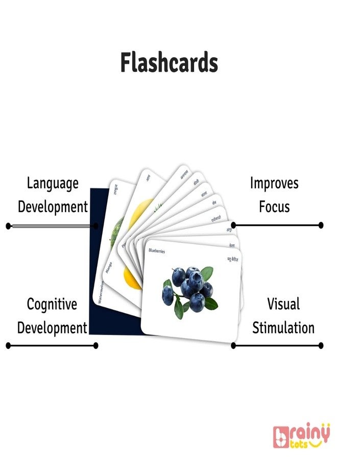 Brainytots Fruits Flashcards Set of 10 | Flashcards for Babies | Newborn Flashcards | Big Size | Dual Language English and Hindi | Montessori Toys & Games| for Babies Above 3 Month - Image 2