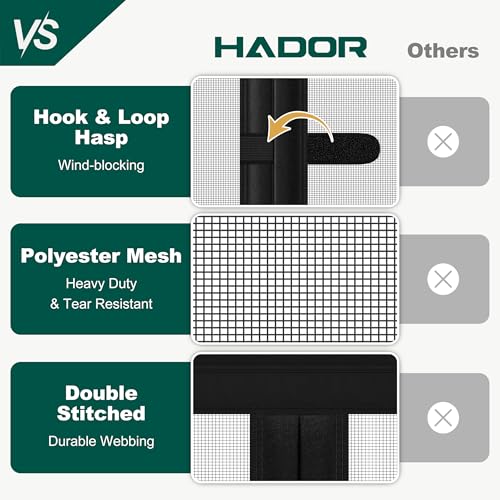 HADOR Magnetic Screen Door, Fits Door Size 74" X 80", Door Mesh with Magnetic Closure and Super Strong Magnets, Heavy Duty Double Opening for Sliding Patio and French Doors - Image 4