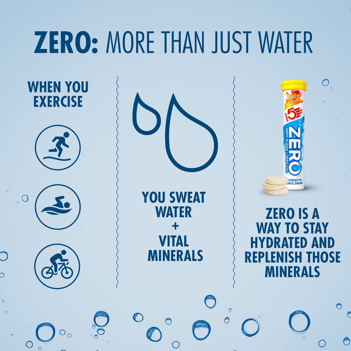 Zero Electrolyte Tablet - Hydration Tablets Enhanced With Vitamin C - 0 Calories & Sugar Free - Boost Hydration, Performance & Wellness - Tropical, 160 Tablets (20X, Pack Of 8)